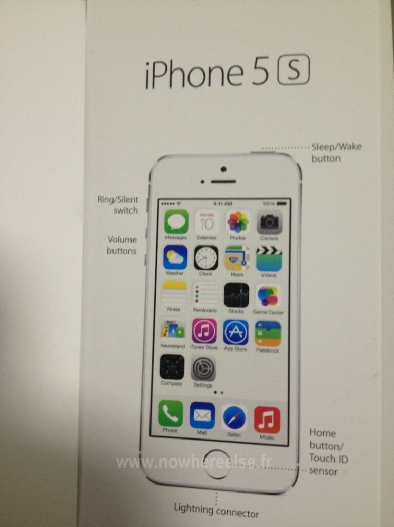 iPhone 5S handleiding